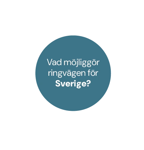 Rund cirkel med texten "Vad möjliggör ringvägen för Sverige"