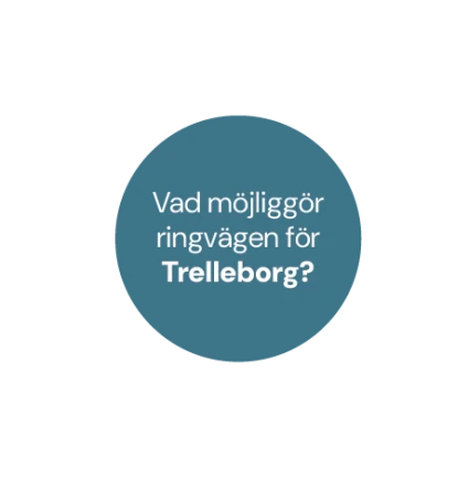 Rund cirkel med texten "Vad möjliggör ringvägen för Trelleborg"