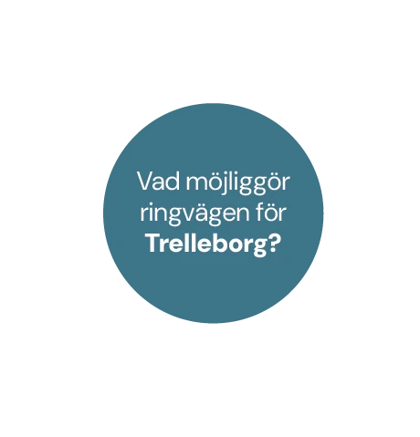 Rund cirkel med texten "Vad möjliggör ringvägen för Trelleborg"
